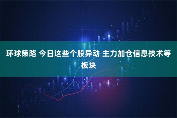环球策路 今日这些个股异动 主力加仓信息技术等板块