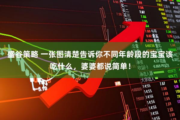 盛谷策略 一张图清楚告诉你不同年龄段的宝宝该吃什么,婆婆都说简单!