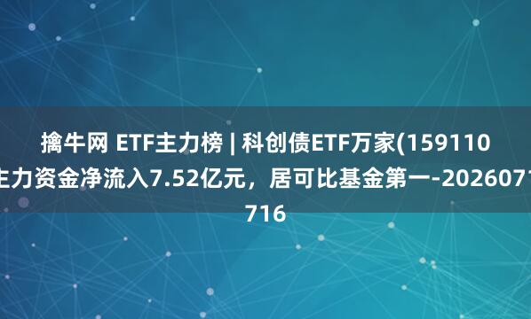 擒牛网 ETF主力榜 | 科创债ETF万家(159110)主力资金净流入7.52亿元，居可比基金第一-20260716